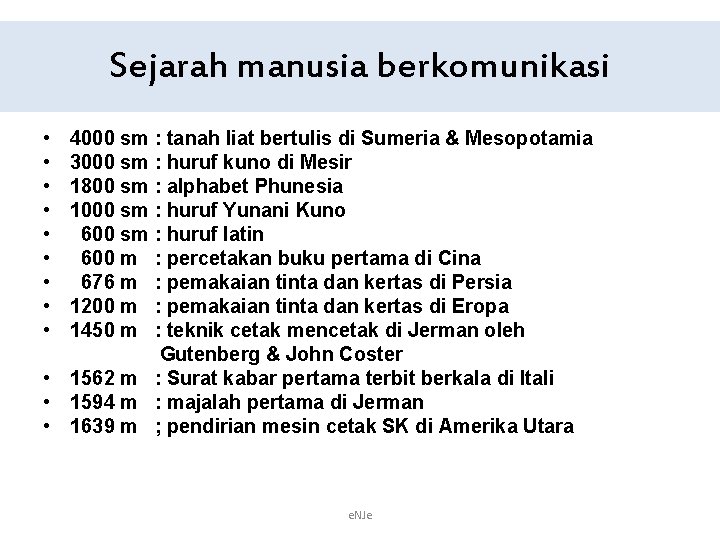 Sejarah manusia berkomunikasi • • • 4000 sm : tanah liat bertulis di Sumeria