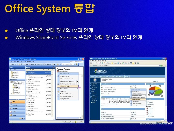 Office System 통합 u u Office 온라인 상태 정보와 IM과 연계 Windows Share. Point