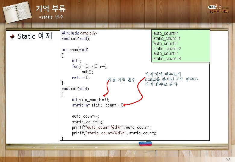 기억 부류 §static 변수 Static 예제 #include <stdio. h> void sub(void); int main(void) {