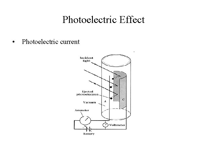 Photoelectric Effect • Photoelectric current 