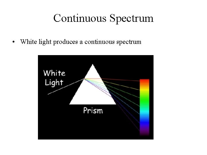 Continuous Spectrum • White light produces a continuous spectrum 