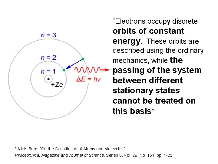 “Electrons occupy discrete orbits of constant energy. These orbits are described using the ordinary