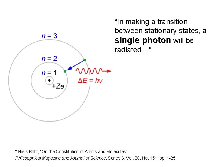 “In making a transition between stationary states, a single photon will be radiated…” *