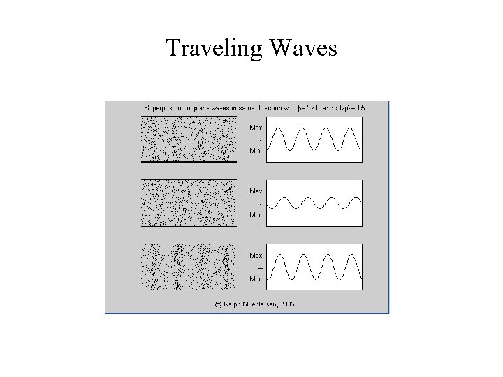 Traveling Waves 