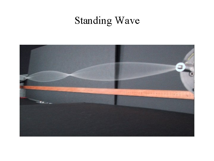 Standing Wave 