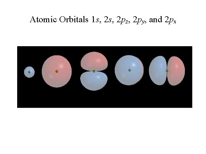 Atomic Orbitals 1 s, 2 pz, 2 py, and 2 px 