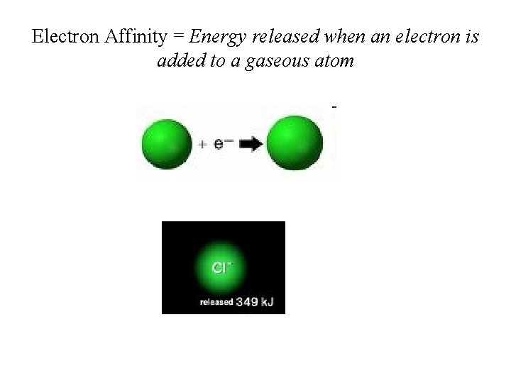 Electron Affinity = Energy released when an electron is added to a gaseous atom