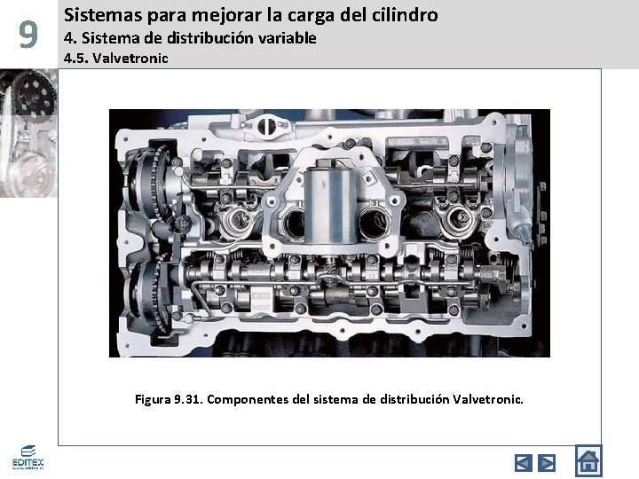 9 Sistemas para mejorar la carga del cilindro 4. Sistema de distribución variable 4.