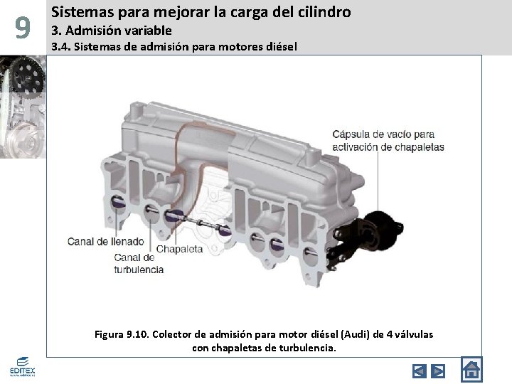 9 Sistemas para mejorar la carga del cilindro 3. Admisión variable 3. 4. Sistemas