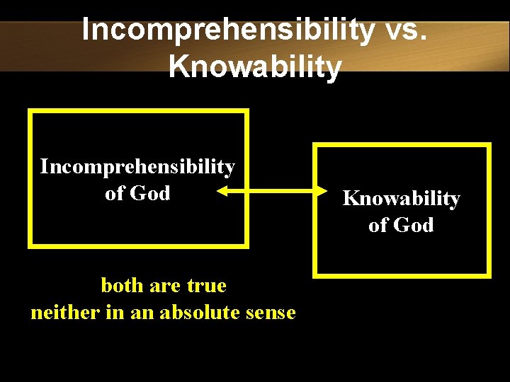 Incomprehensibility vs. Knowability Incomprehensibility of God both are true neither in an absolute sense