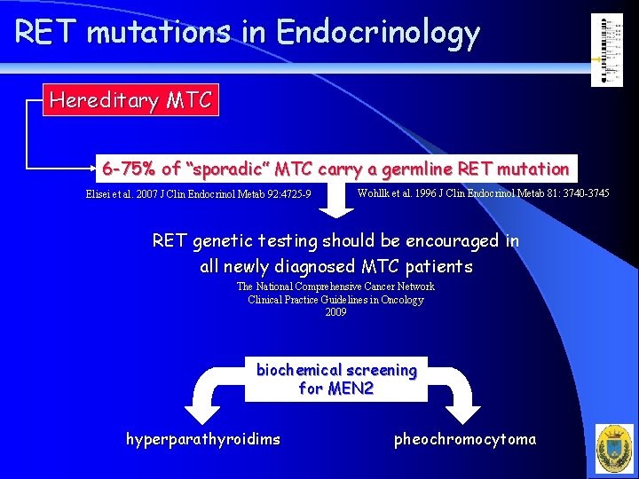 RET mutations in Endocrinology Hereditary MTC 6 -75% of “sporadic” MTC carry a germline