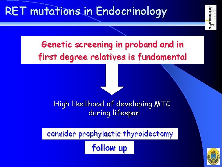 RET mutations in Endocrinology Genetic screening in proband in first degree relatives is fundamental