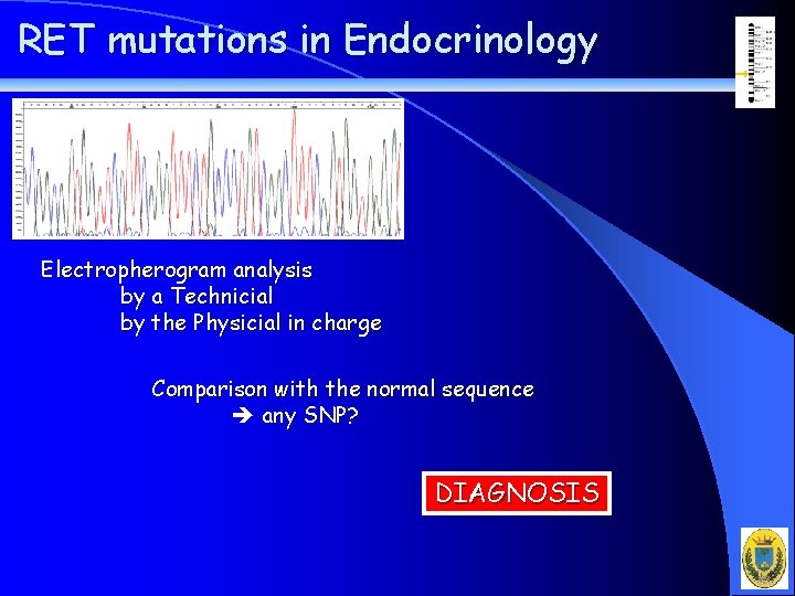 RET mutations in Endocrinology Electropherogram analysis by a Technicial by the Physicial in charge