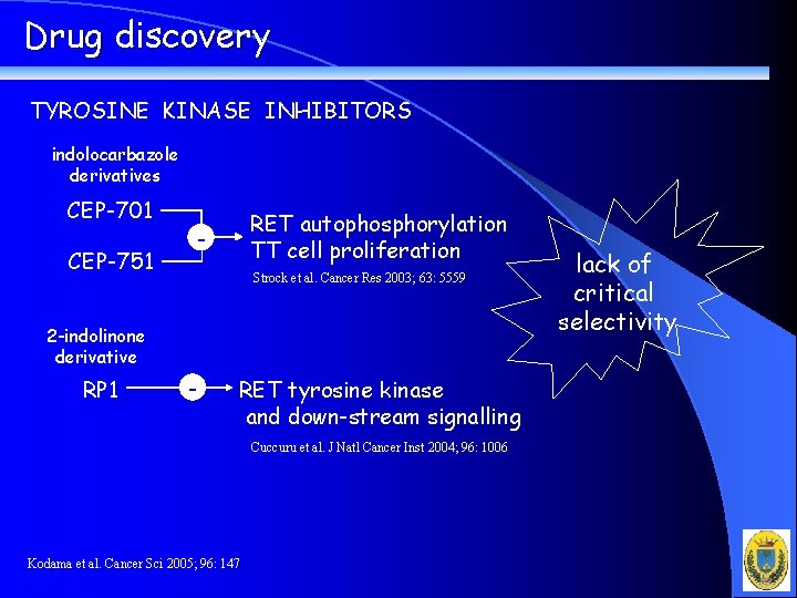 Drug discovery TYROSINE KINASE INHIBITORS indolocarbazole derivatives CEP-701 CEP-751 RET autophosphorylation TT cell proliferation