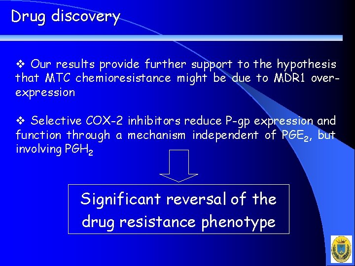 Drug discovery v Our results provide further support to the hypothesis that MTC chemioresistance