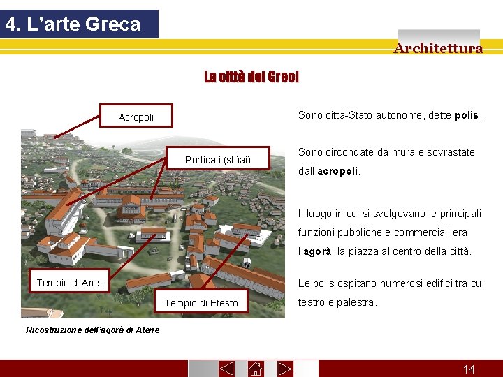 4. L’arte Greca Architettura La città dei Greci Sono città-Stato autonome, dette polis. Acropoli 4. L’arte Greca Architettura La città dei Greci Sono città-Stato autonome, dette polis. Acropoli