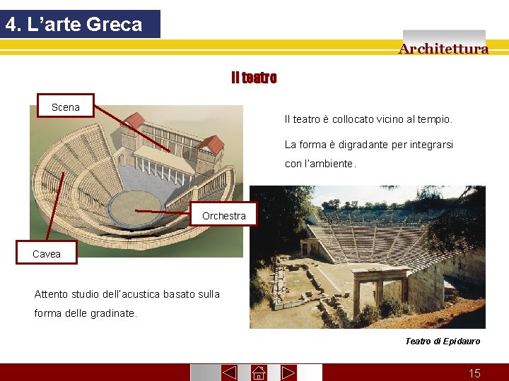 4. L’arte Greca Architettura Il teatro Scena Il teatro è collocato vicino al tempio.