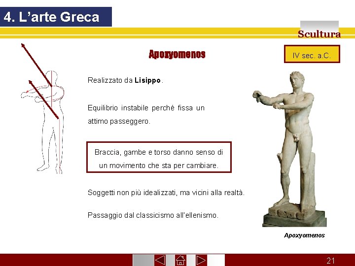 4. L’arte Greca Scultura Apoxyomenos IV sec. a. C. Realizzato da Lisippo. Equilibrio instabile