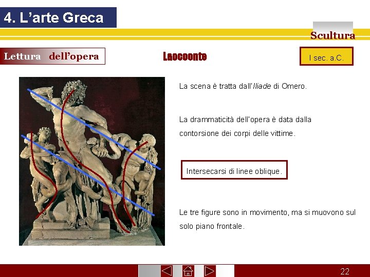 4. L’arte Greca Scultura Lettura dell’opera Laocoonte I sec. a. C. La scena è