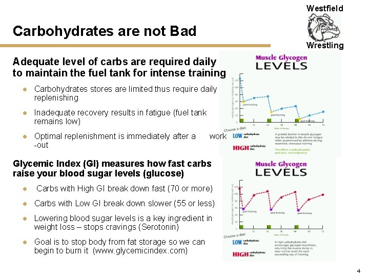 Westfield Carbohydrates are not Bad Wrestling Adequate level of carbs are required daily to