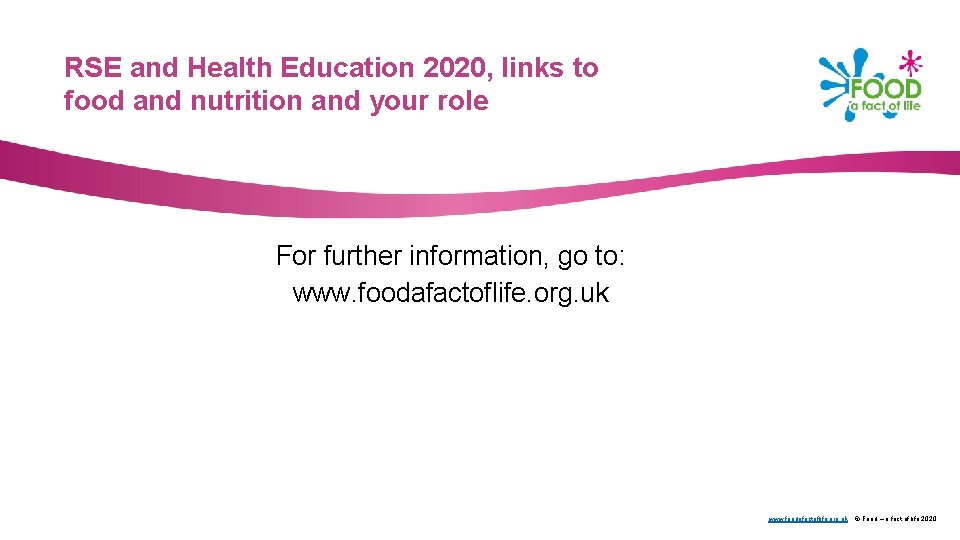 RSE and Health Education 2020, links to food and nutrition and your role For