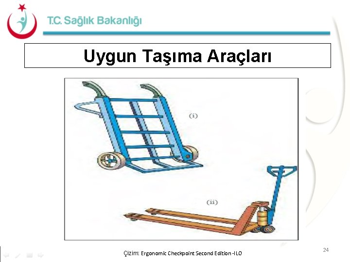 Uygun Taşıma Araçları Çizim: Ergonomic Checkpoint Second Edition -ILO 24 