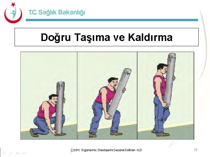 Doğru Taşıma ve Kaldırma Çizim: Ergonomic Checkpoint Second Edition -ILO 27 