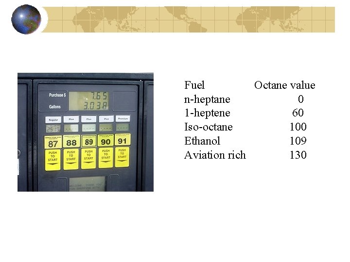 Fuel Octane value n-heptane 0 1 -heptene 60 Iso-octane 100 Ethanol 109 Aviation rich