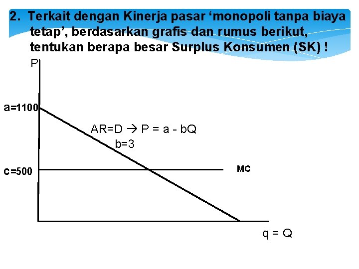 2. Terkait dengan Kinerja pasar ‘monopoli tanpa biaya tetap’, berdasarkan grafis dan rumus berikut,