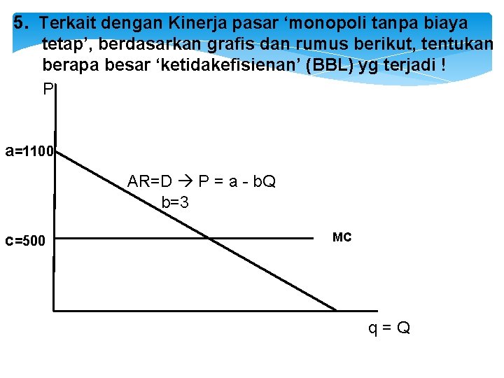 5. Terkait dengan Kinerja pasar ‘monopoli tanpa biaya tetap’, berdasarkan grafis dan rumus berikut,