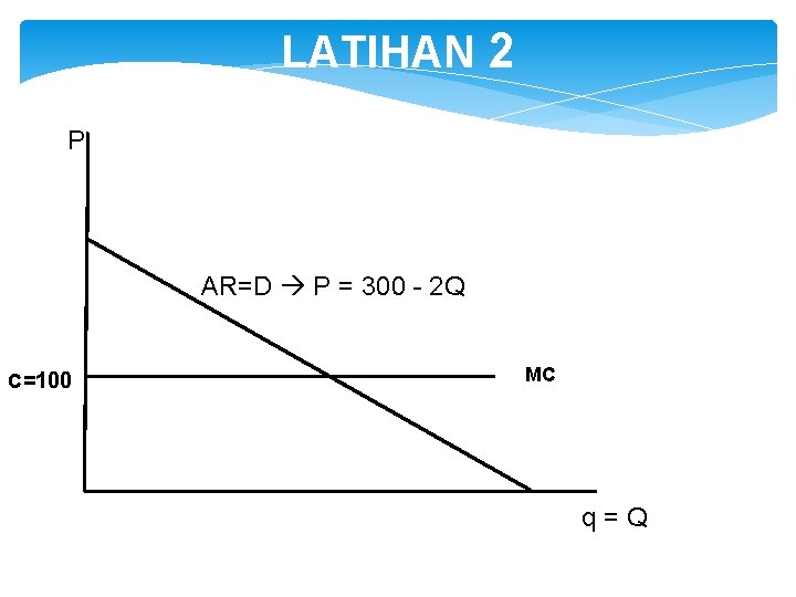 LATIHAN 2 P AR=D P = 300 - 2 Q c=100 MC q=Q 