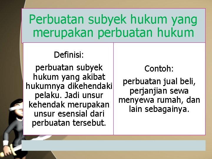 Perbuatan subyek hukum yang merupakan perbuatan hukum Definisi: perbuatan subyek Contoh: hukum yang akibat