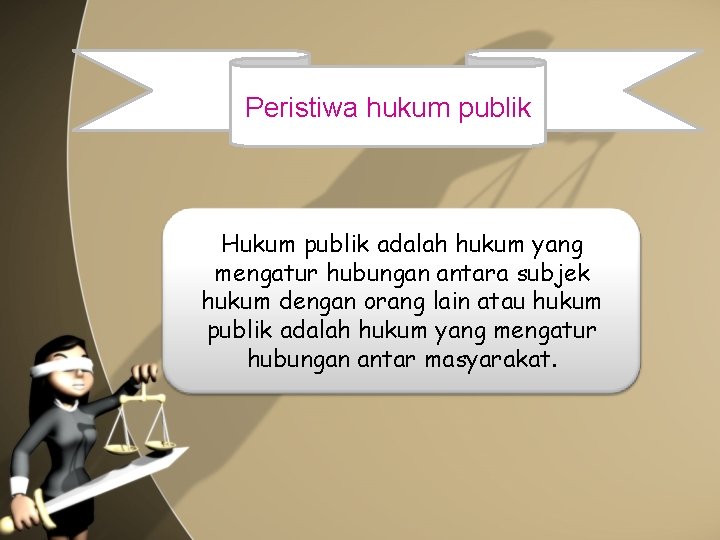 Peristiwa hukum publik Hukum publik adalah hukum yang mengatur hubungan antara subjek hukum dengan