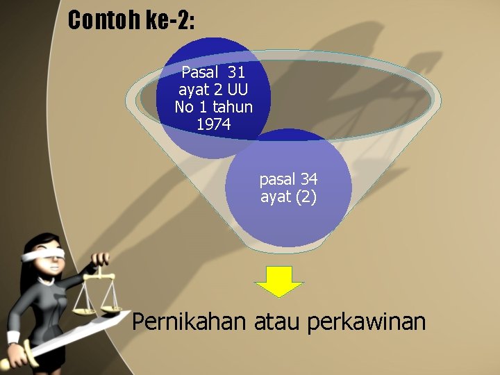 Contoh ke-2: Pasal 31 ayat 2 UU No 1 tahun 1974 pasal 34 ayat