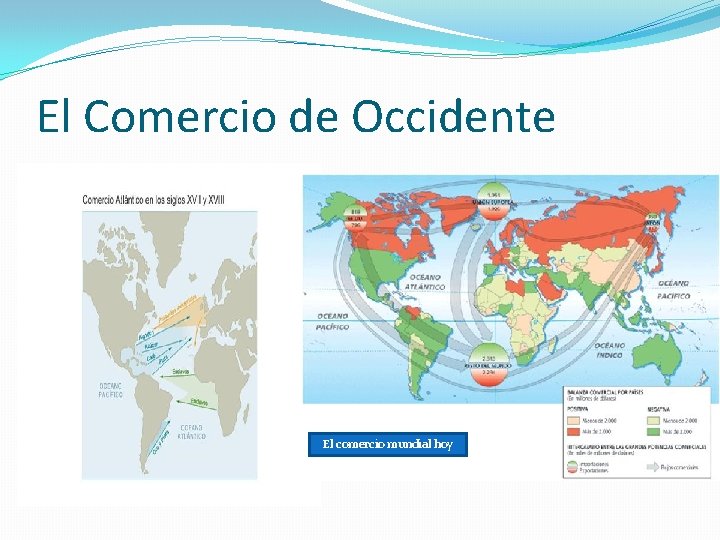 El Comercio de Occidente El comercio mundial hoy 