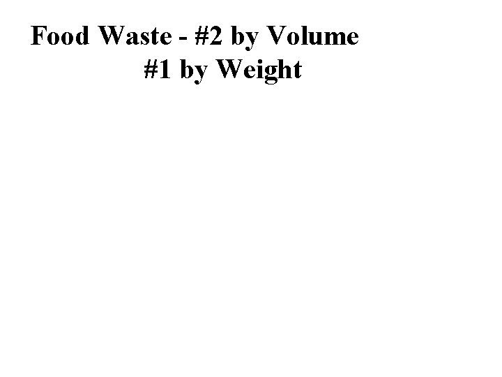 Food Waste - #2 by Volume #1 by Weight 