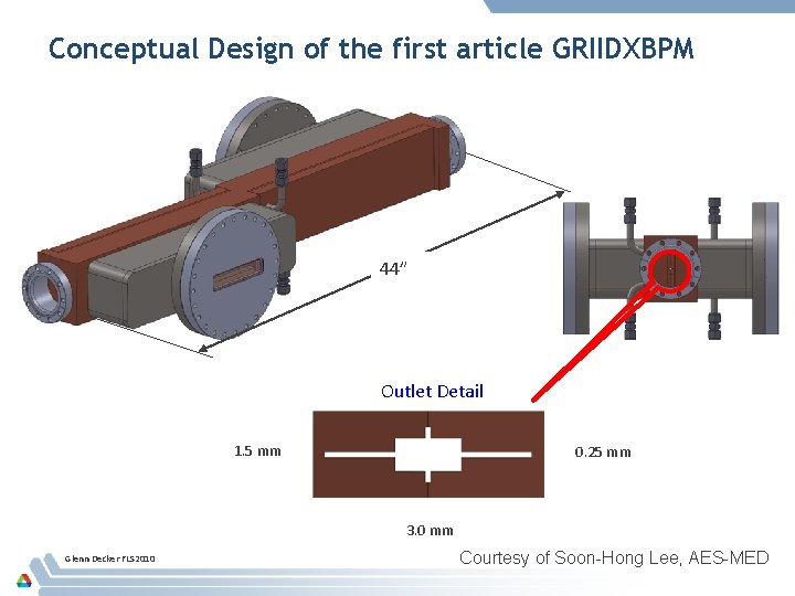 Conceptual Design of the first article GRIIDXBPM 44” Outlet Detail 1. 5 mm 0.