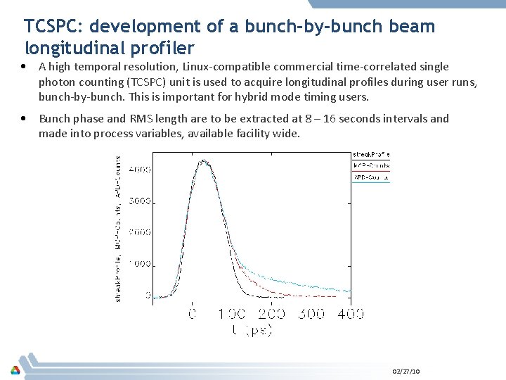 TCSPC: development of a bunch-by-bunch beam longitudinal profiler • A high temporal resolution, Linux-compatible