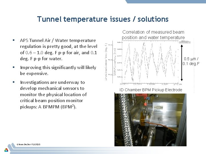 Tunnel temperature issues / solutions APS Tunnel Air / Water temperature regulation is pretty