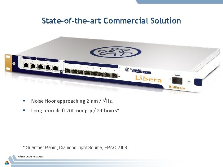 State-of-the-art Commercial Solution Noise floor approaching 2 nm / √Hz. Long term drift 200