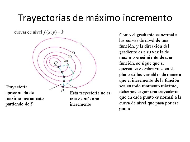 Trayectorias de máximo incremento Trayectoria aproximada de máximo incremento partiendo de P Esta trayectoria
