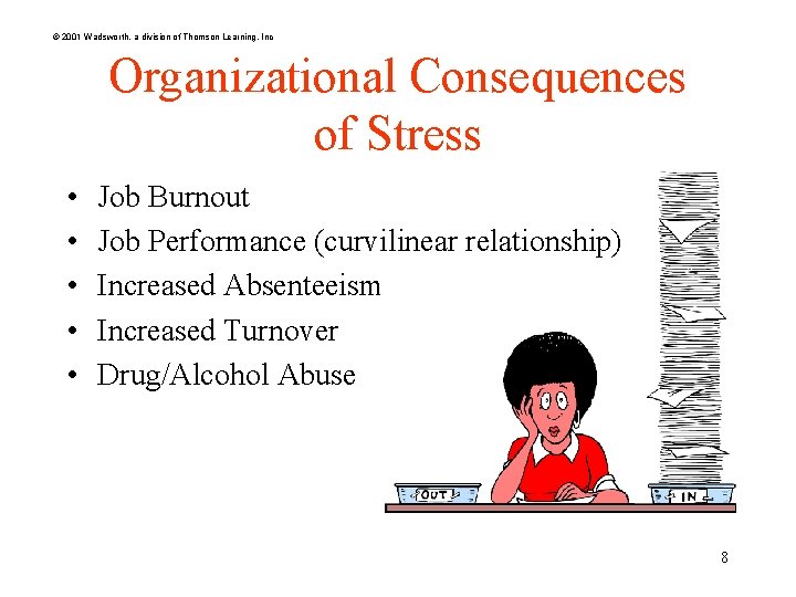 © 2001 Wadsworth, a division of Thomson Learning, Inc Organizational Consequences of Stress •