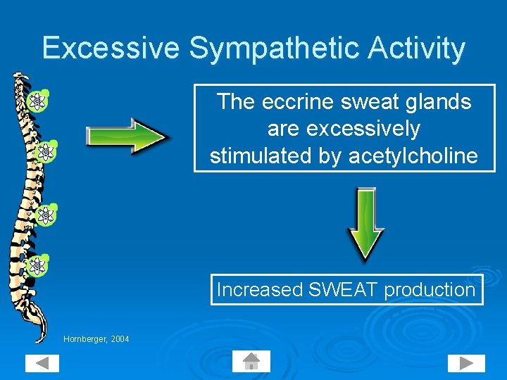 Excessive Sympathetic Activity The eccrine sweat glands are excessively stimulated by acetylcholine Increased SWEAT