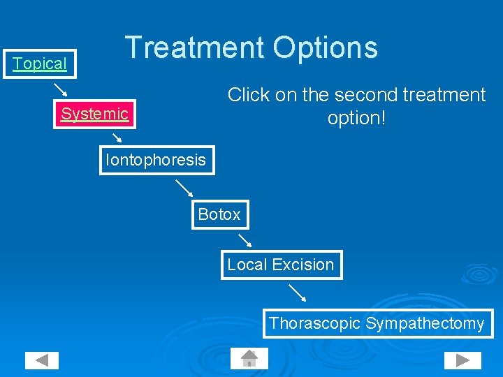 Topical Treatment Options Click on the second treatment option! Systemic Iontophoresis Botox Local Excision
