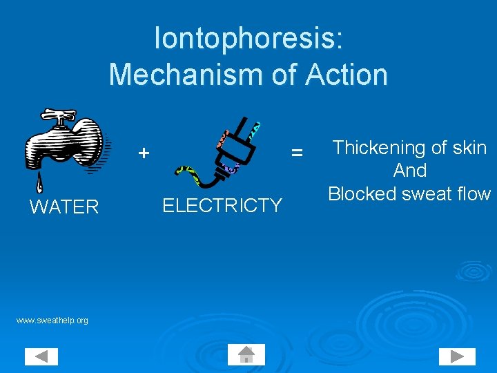 Iontophoresis: Mechanism of Action + WATER www. sweathelp. org = ELECTRICTY Thickening of skin