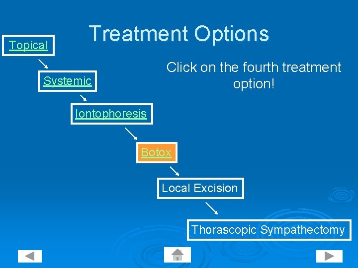 Topical Treatment Options Click on the fourth treatment option! Systemic Iontophoresis Botox Local Excision