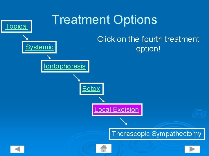 Topical Treatment Options Click on the fourth treatment option! Systemic Iontophoresis Botox Local Excision