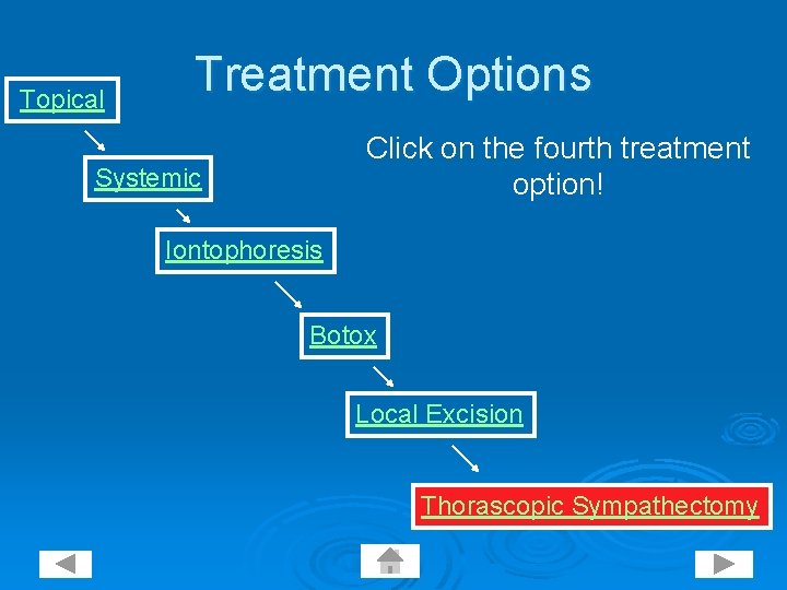 Topical Treatment Options Click on the fourth treatment option! Systemic Iontophoresis Botox Local Excision