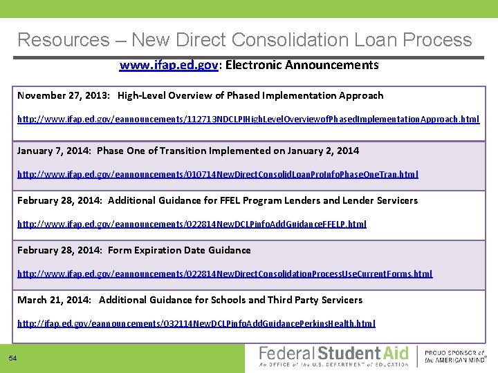 Resources – New Direct Consolidation Loan Process www. ifap. ed. gov: Electronic Announcements November