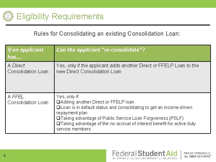 2 Eligibility Requirements Rules for Consolidating an existing Consolidation Loan: 8 If an applicant